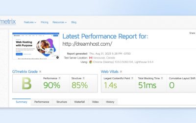 Building Speed-Optimized Websites: Tools and Techniques